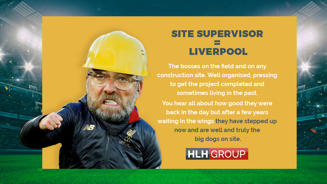 Site Supervisor - Liverpool - HLH Group Sydney
