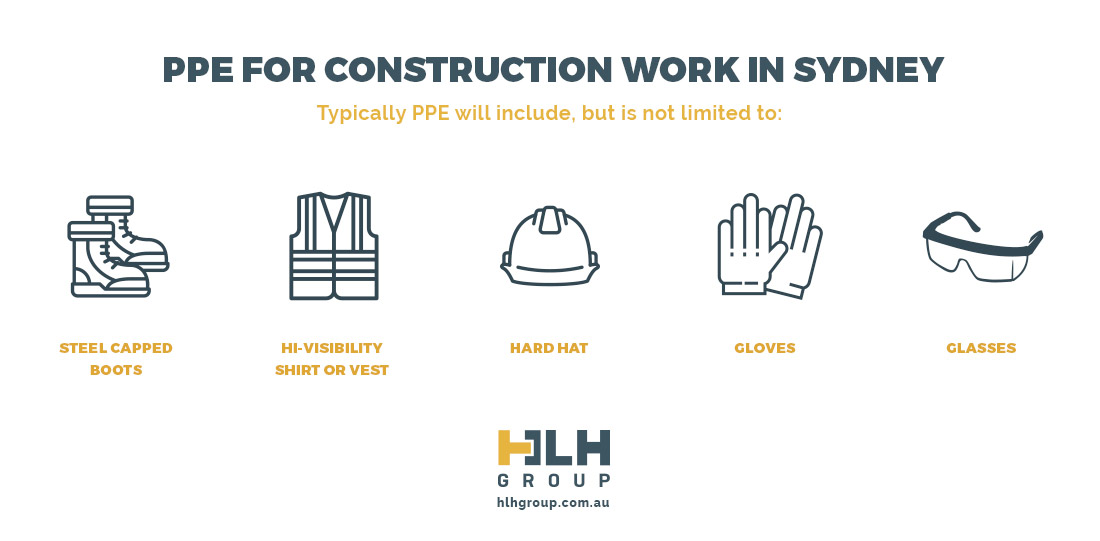 PPE Construction Work Sydney