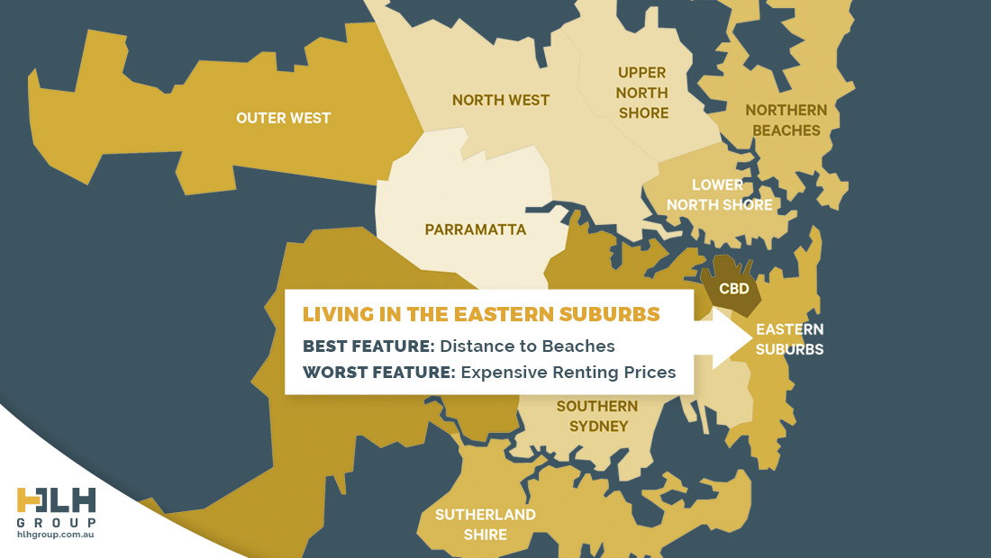 Living Eastern Suburbs Backpackers - Labour Hire Sydney