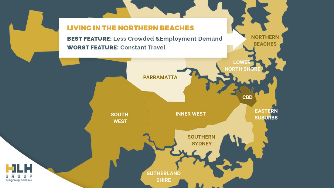 Living Northern Beaches Backpackers - Labour Hire Sydney