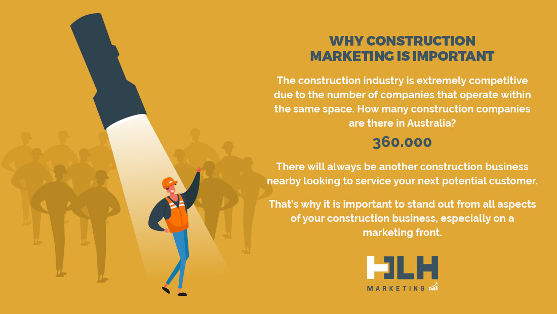 Why Construction Marketing Important - HLH Group Marketing