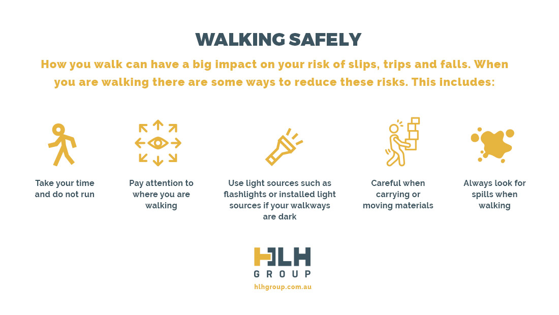 Walking Safely Construction Site - HLH Group