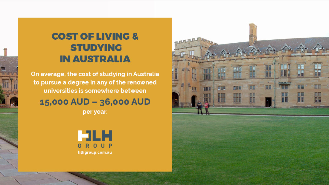 Cost Living Studying Australia - Labour Hire Sydney