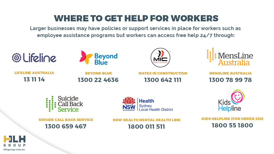 Mental Health Services for Workers Sydney - HLH Group