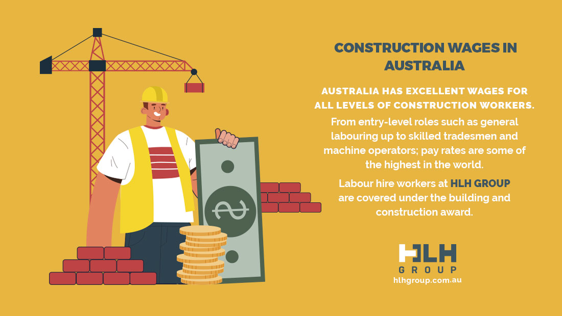 Construction Wages Australia - HLH Group - Labour Hire Sydney