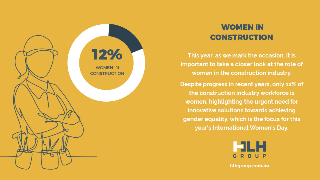 Women in Construction 2023 - HLH Group Sydney