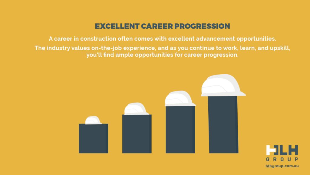 The Benefits Of A Career In Construction HLH Group Sydney
