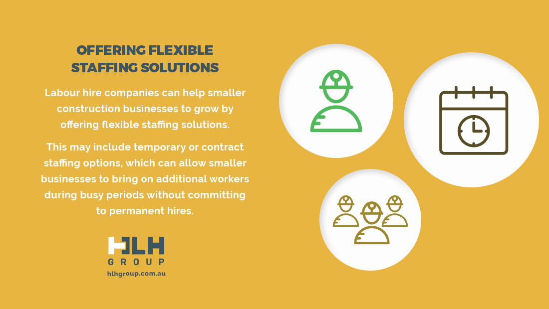 Flexible Staffing Solutions - Labour Hire Sydney - HLH Group