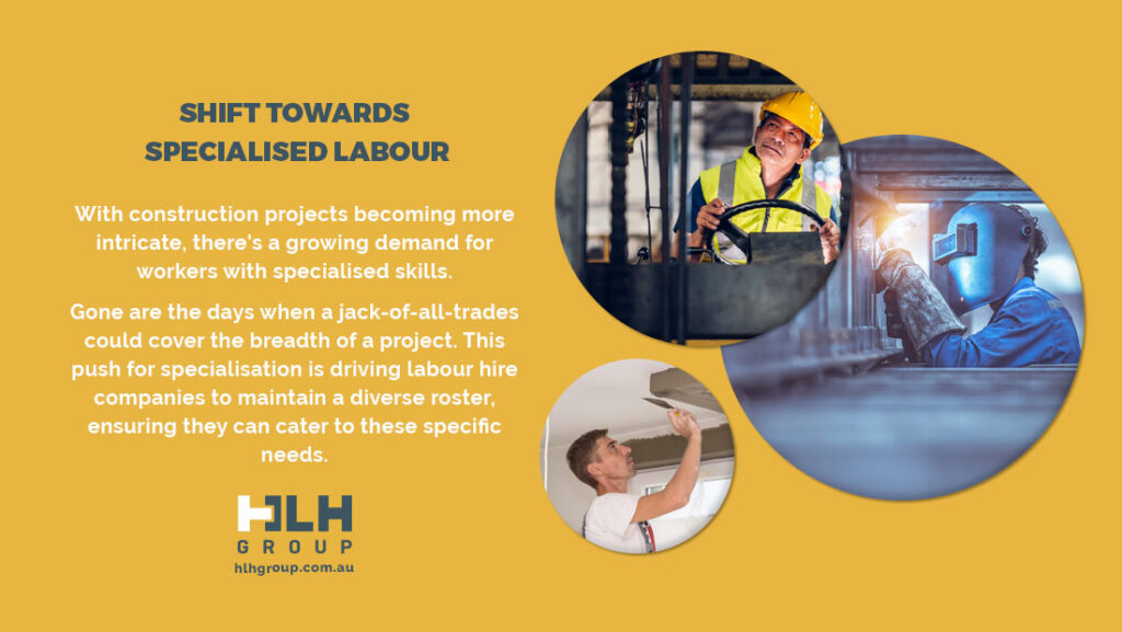 Labour Hire Trends in Australia’s Construction Industry