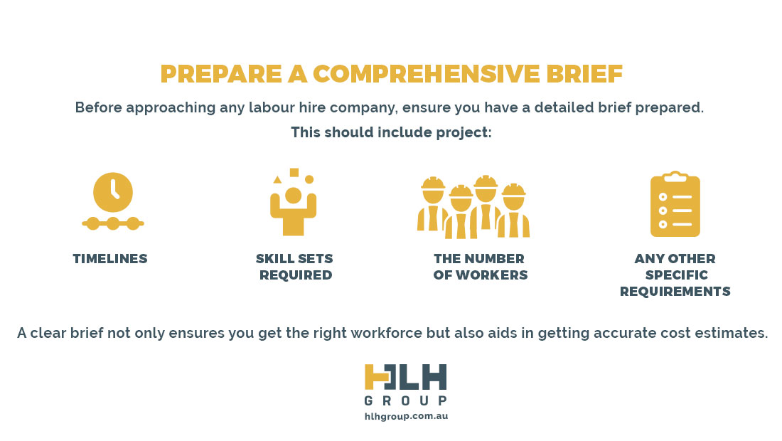 Prepare a Comprehensive Brief - Labour Hire Sydney