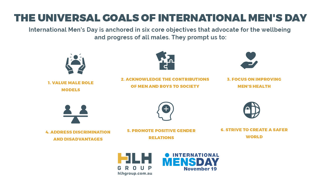 Universal Goals International Mens Day 2023 - HLH Group