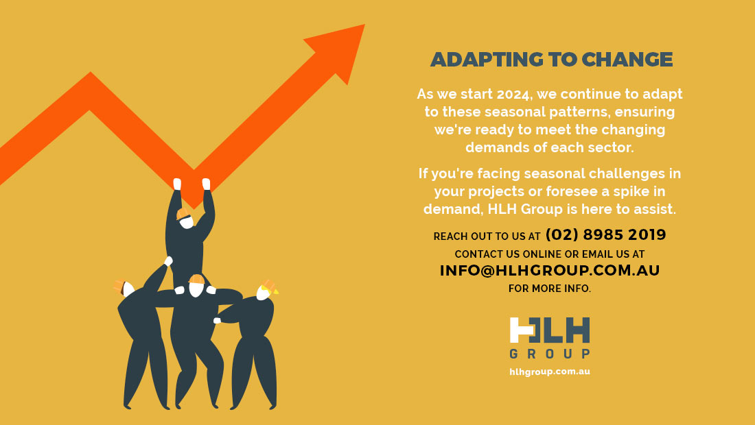 Adapting to Change 2024 Labour Hire Sydney - HLH Group