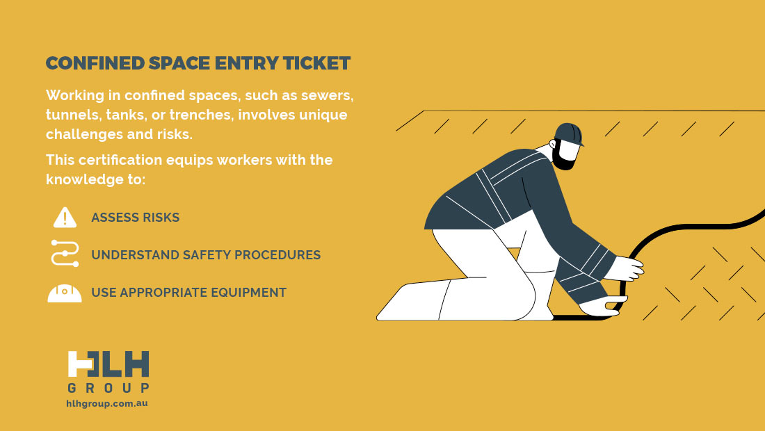 Confined Space Entry Ticket - Labour Hire Sydney