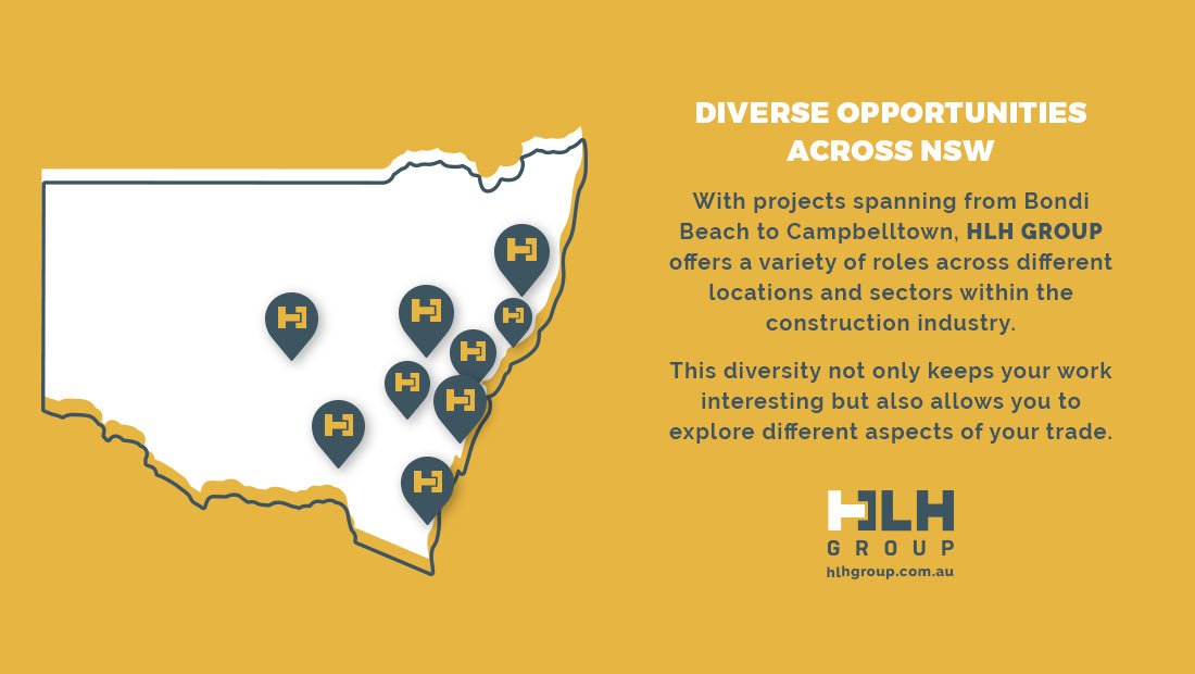 Labour Hire Construction NSW - HLH Group