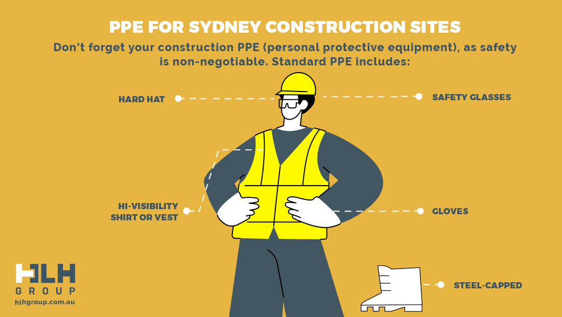 PPE Sydney Construction Sites - HLH Group