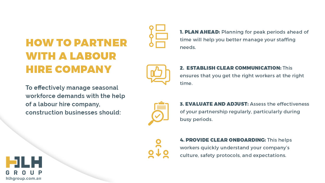 How Partner Labour Hire Company Sydney