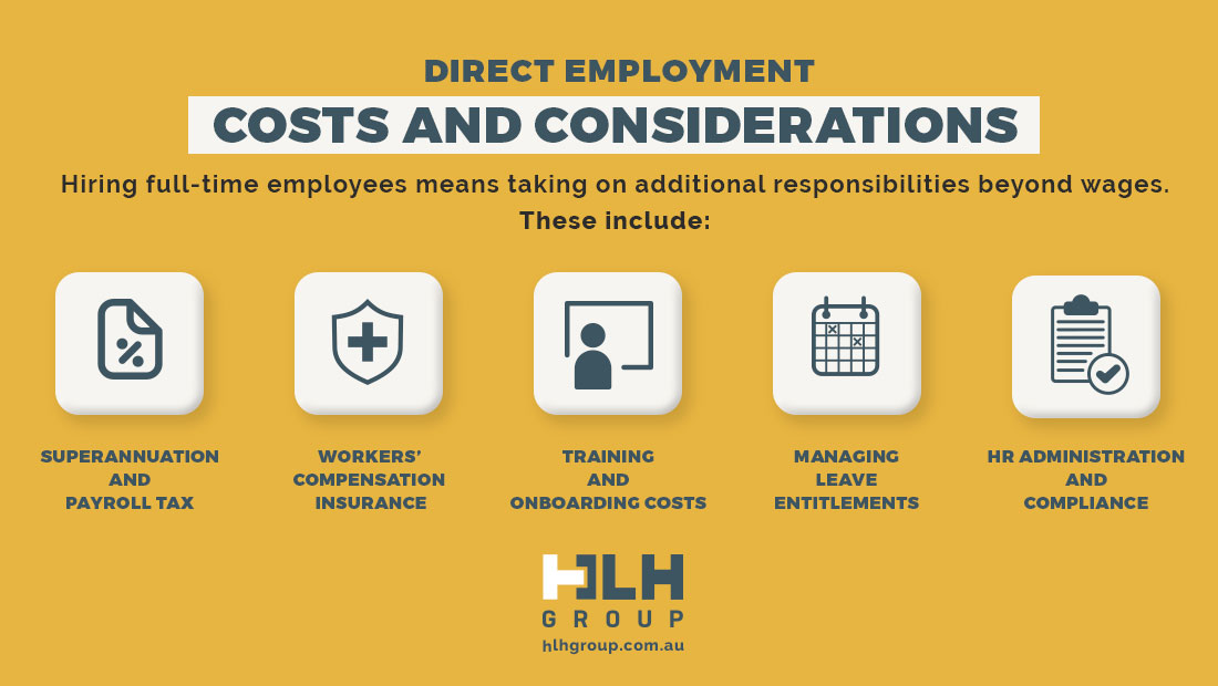 Direct Employment - Cost Considerations Sydney - HLH Group