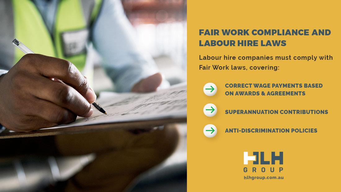 Fair Work Compliance Labour Hire Laws - HLH Group Sydney