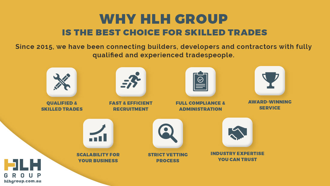 Why HLH Group Skilled Trades Sydney