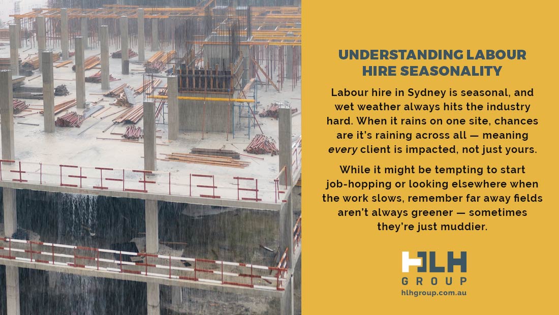 Understanding Labour Hire Seasonality - HLH Labour Hire Sydney