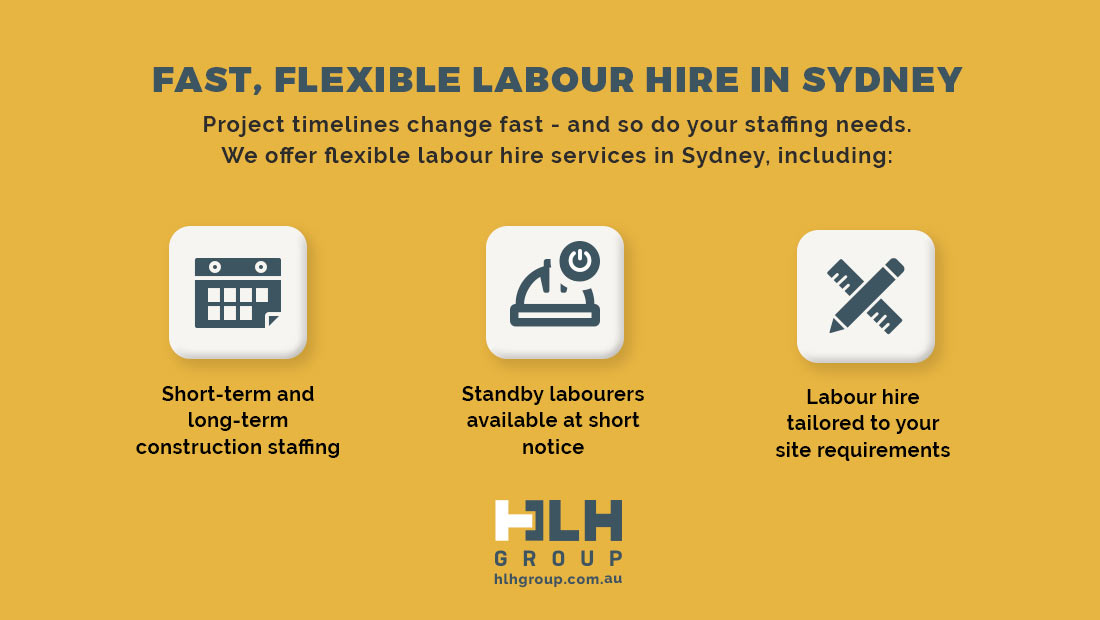 Fast Flexible Labour Hire Sydney - HLH Group