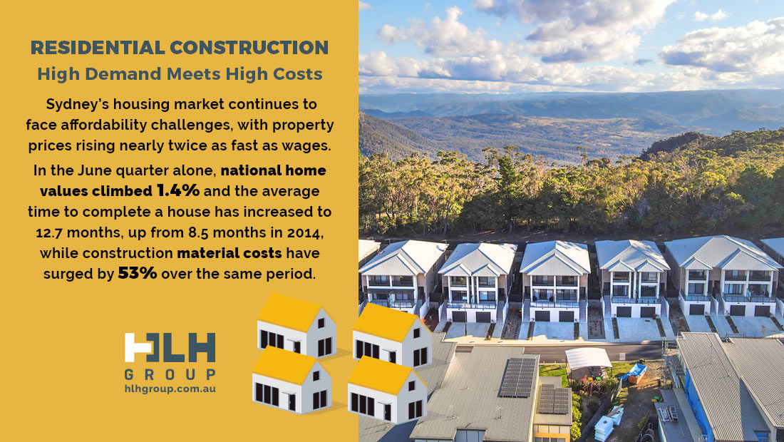residential construction demand Sydney