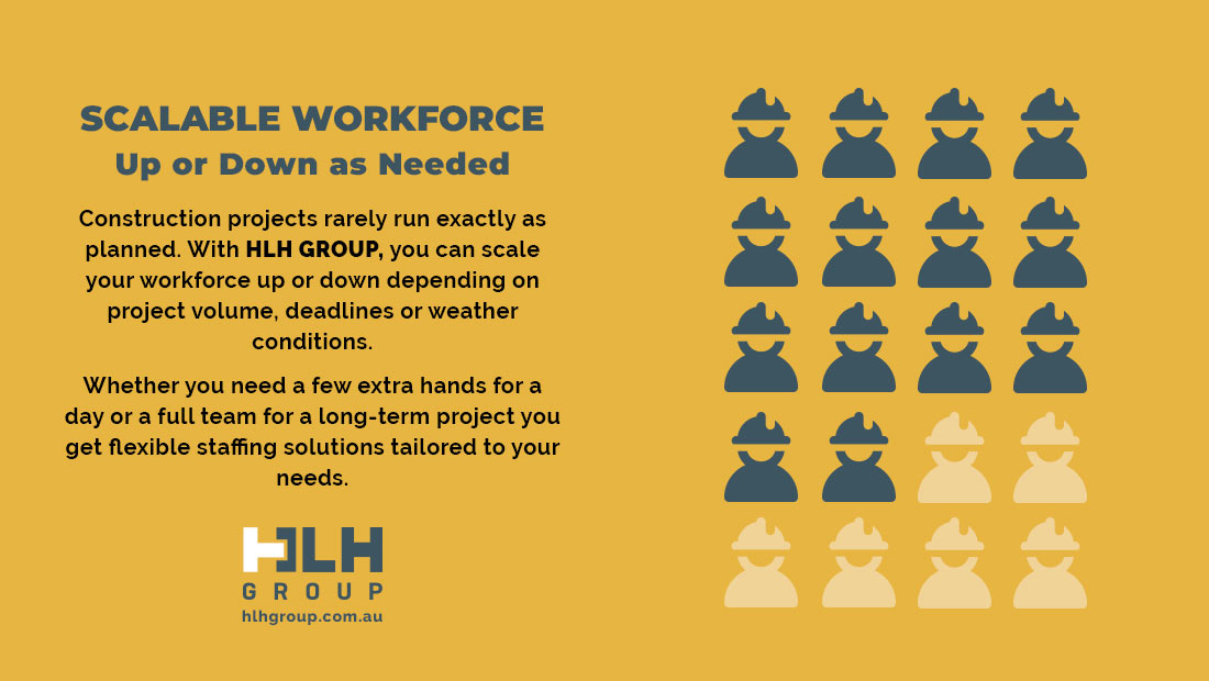 Scalable Workforce Construction Projects Sydney