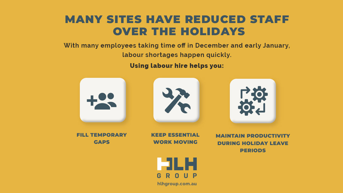 Many sites have reduced staff over holidays - HLH Group