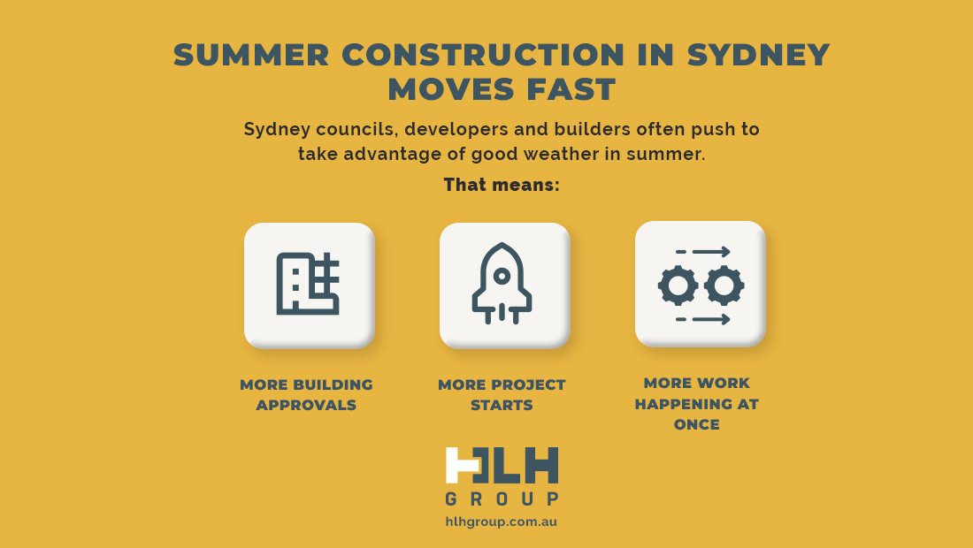 Summer Construction Sydney Moves Fast - HLH Group