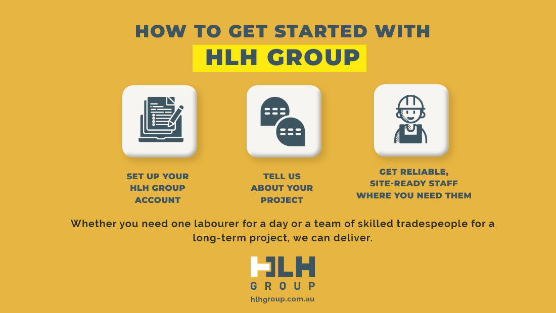 How to Get Started HLH Group