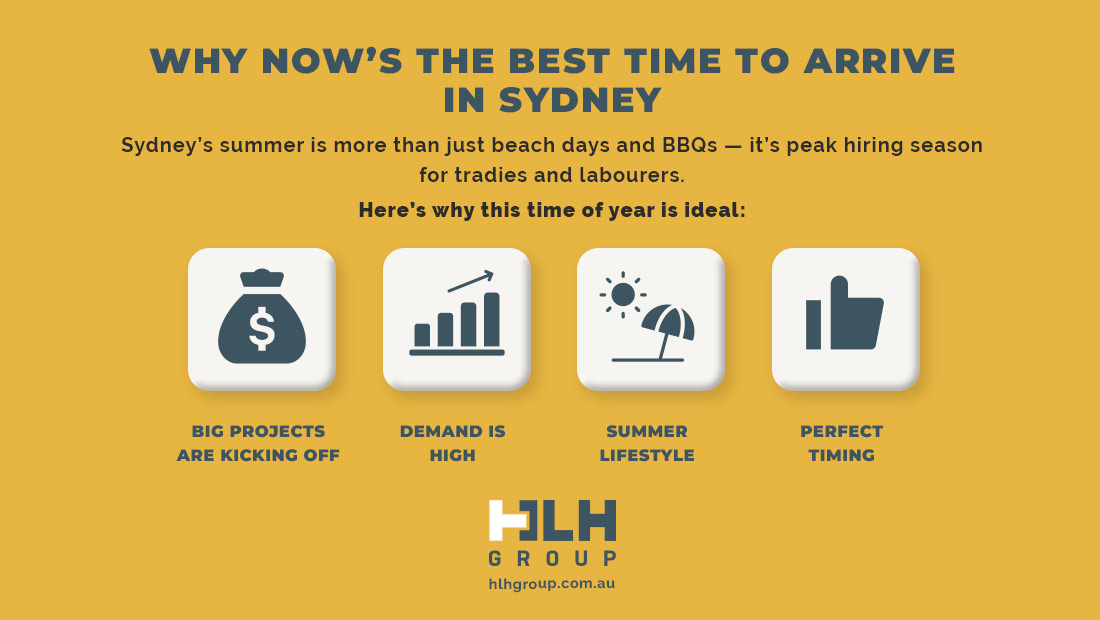 Why Now’s the Best Time to Arrive in Sydney - Labour Hire