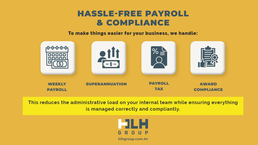 Hassle Free Payroll and Compliance Labour Hire Sydney