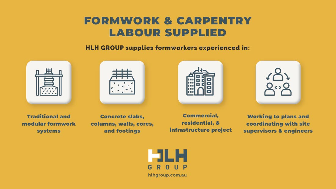 Formwork & Carpentry Labour Supplied - HLH Group