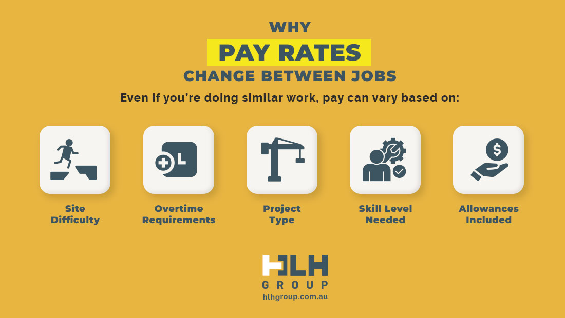 Pay Rates Construction 2026 - Why Change between Jobs