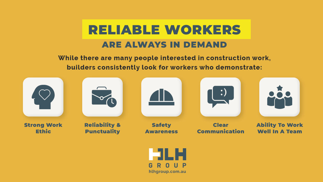 Reliable Workers Always in Demand Sydney - Labour Hire