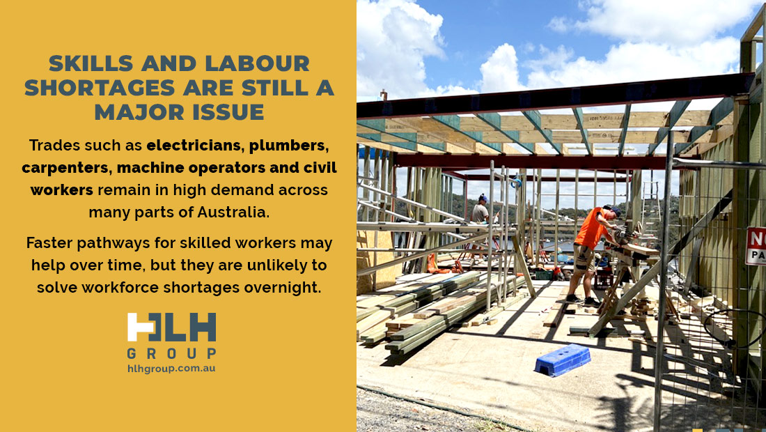 Skills and Labour Shortages are Still a Major Issue Sydney