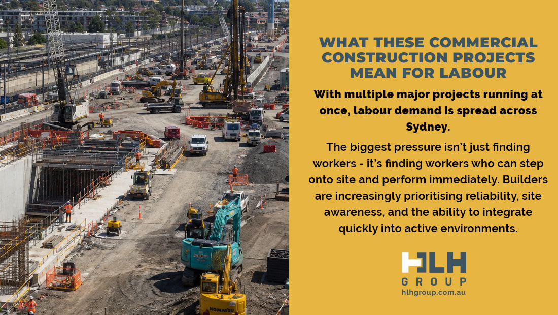 What These Commercial Construction Projects Mean for Labour - HLH Group