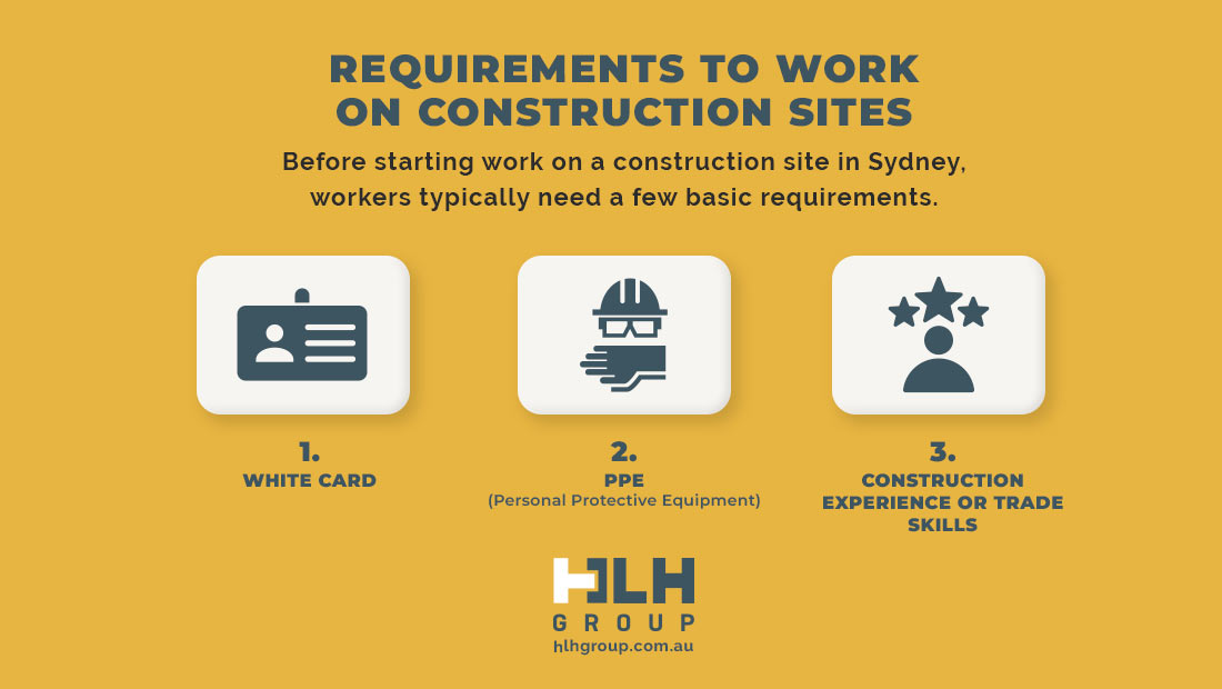 Requirements Work Construction Sites Sydney - HLH Group