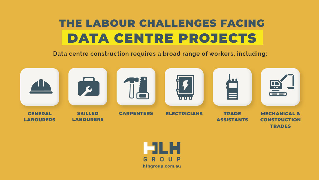 The Labour Challenges Facing Data Centre Projects - HLH Group
