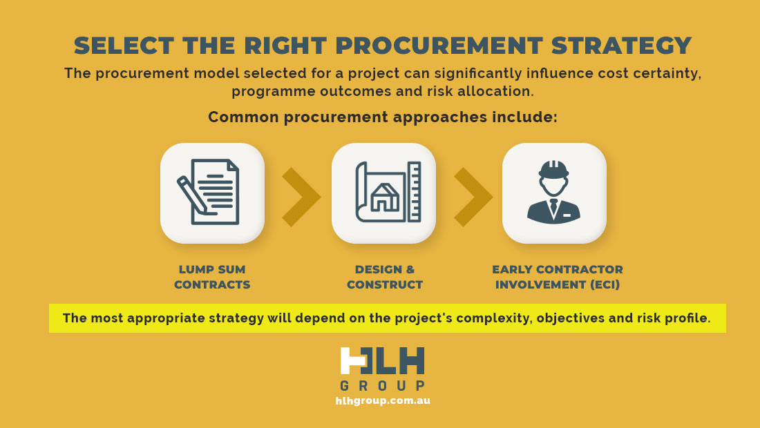 Select the Right Procurement Strategy - Planning Commercial Development