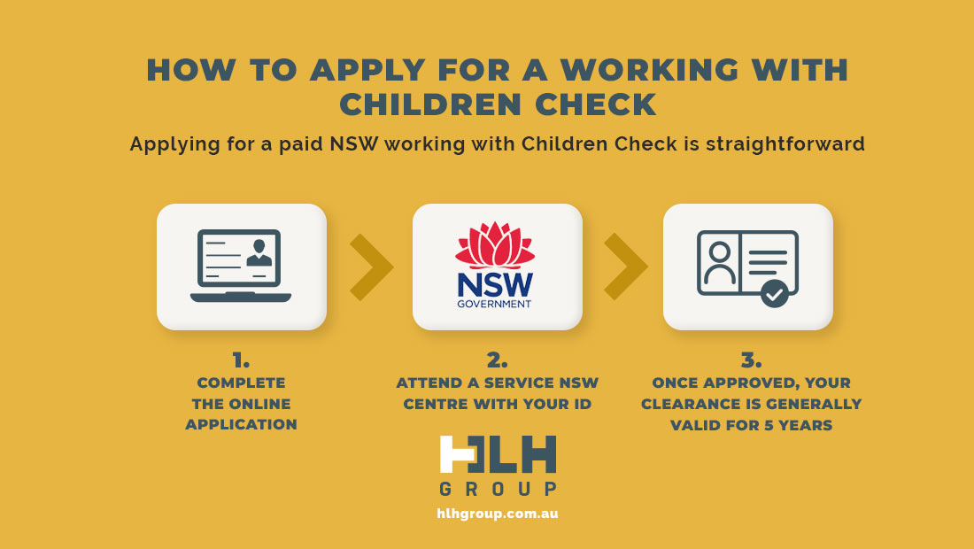 How to Apply for a Working With Children Check - HLH Group