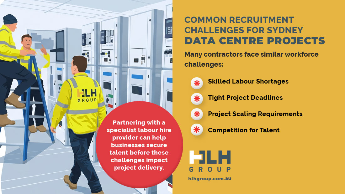 Common Recruitment Challenges for Sydney Data Centre Projects - HLH Group